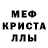 Меф мяу мяу Anton Shabunin